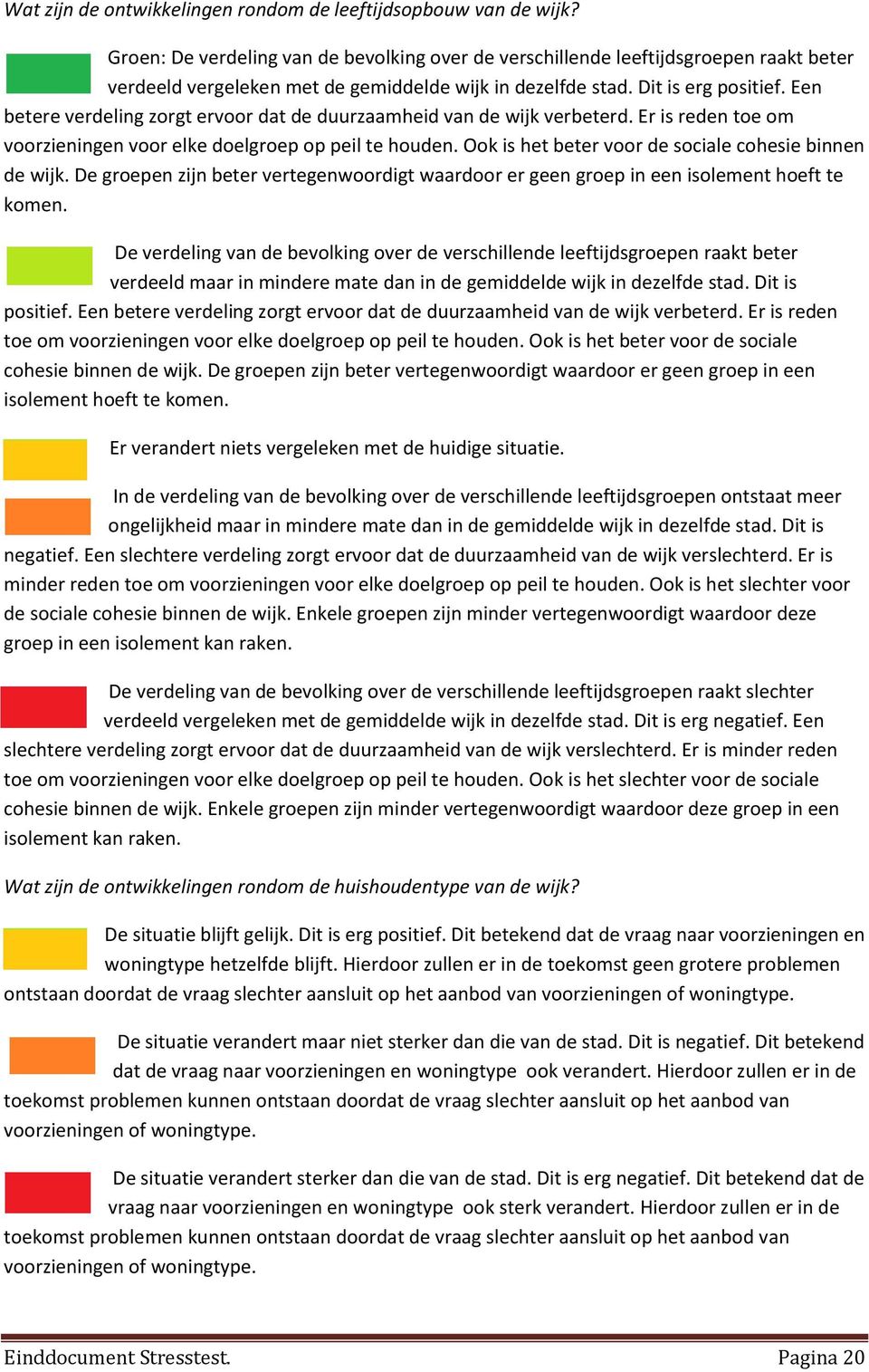 Een betere verdeling zorgt ervoor dat de duurzaamheid van de wijk verbeterd. Er is reden toe om voorzieningen voor elke doelgroep op peil te houden.