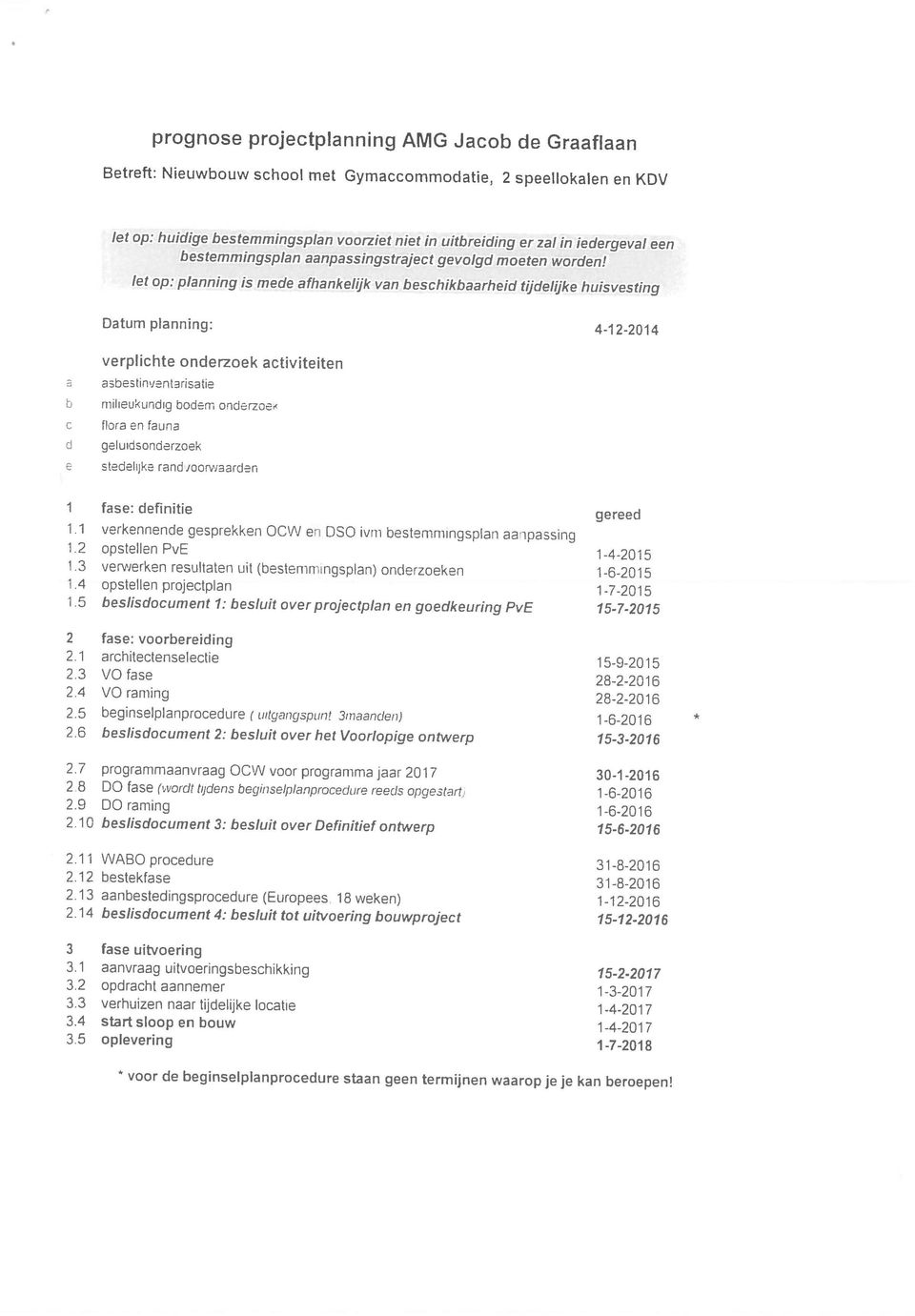 * voor de beginselplanprocedure staan geen termijnen waarop je je kan beroepe& 3.5 oplevering 1-7-2018 3.2 opdracht aannemer 1-3-2017 3.