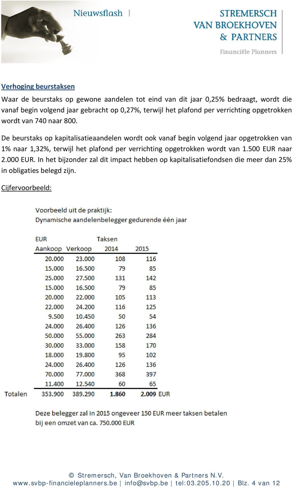 De beurstaks op kapitalisatieaandelen wordt ook vanaf begin volgend opgetrokken van 1% naar 1,32%, terwijl het plafond per verrichting opgetrokken