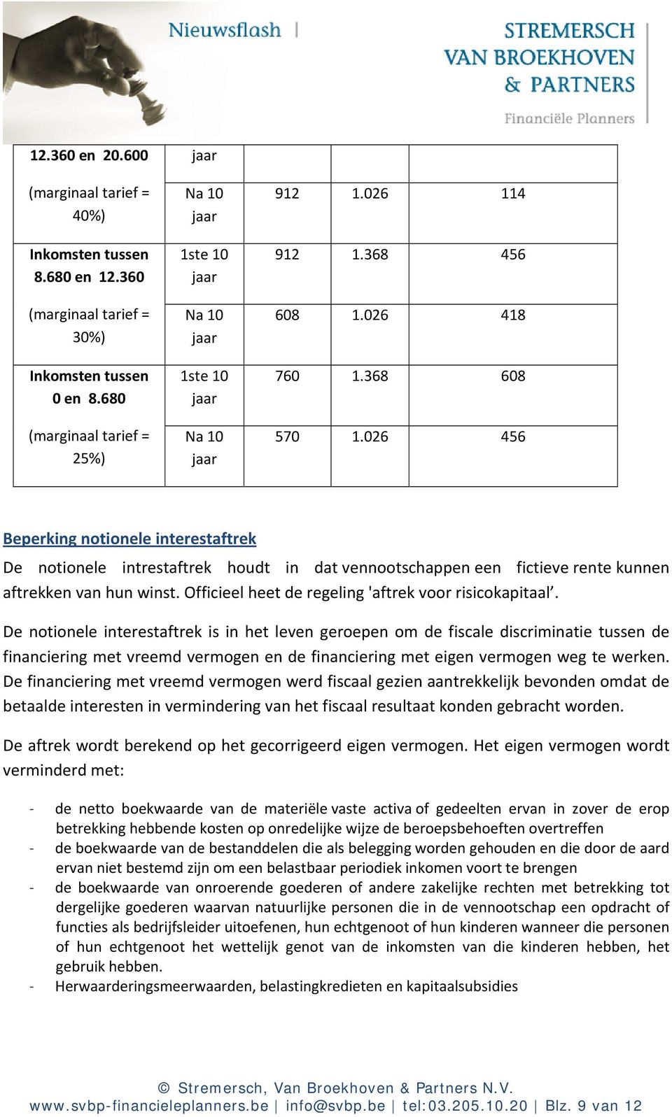 026 456 Beperking notionele interestaftrek De notionele intrestaftrek houdt in dat vennootschappen een fictieve rente kunnen aftrekken van hun winst. Officieel heet de 'aftrek voor risicokapitaal.