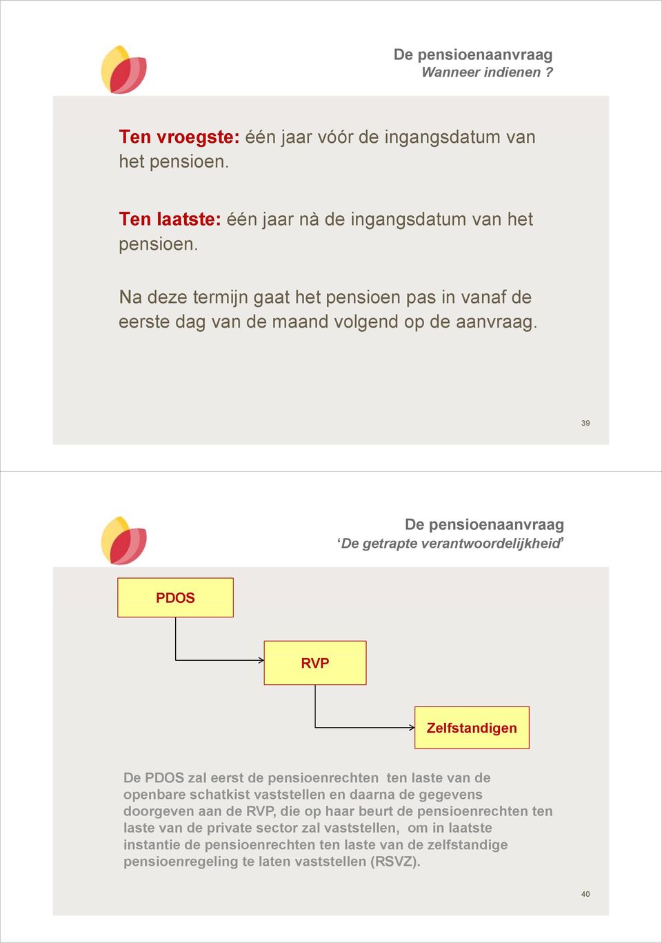 39 De pensioenaanvraag De getrapte verantwoordelijkheid PDOS RVP Zelfstandigen De PDOS zal eerst de pensioenrechten ten laste van de openbare schatkist vaststellen en