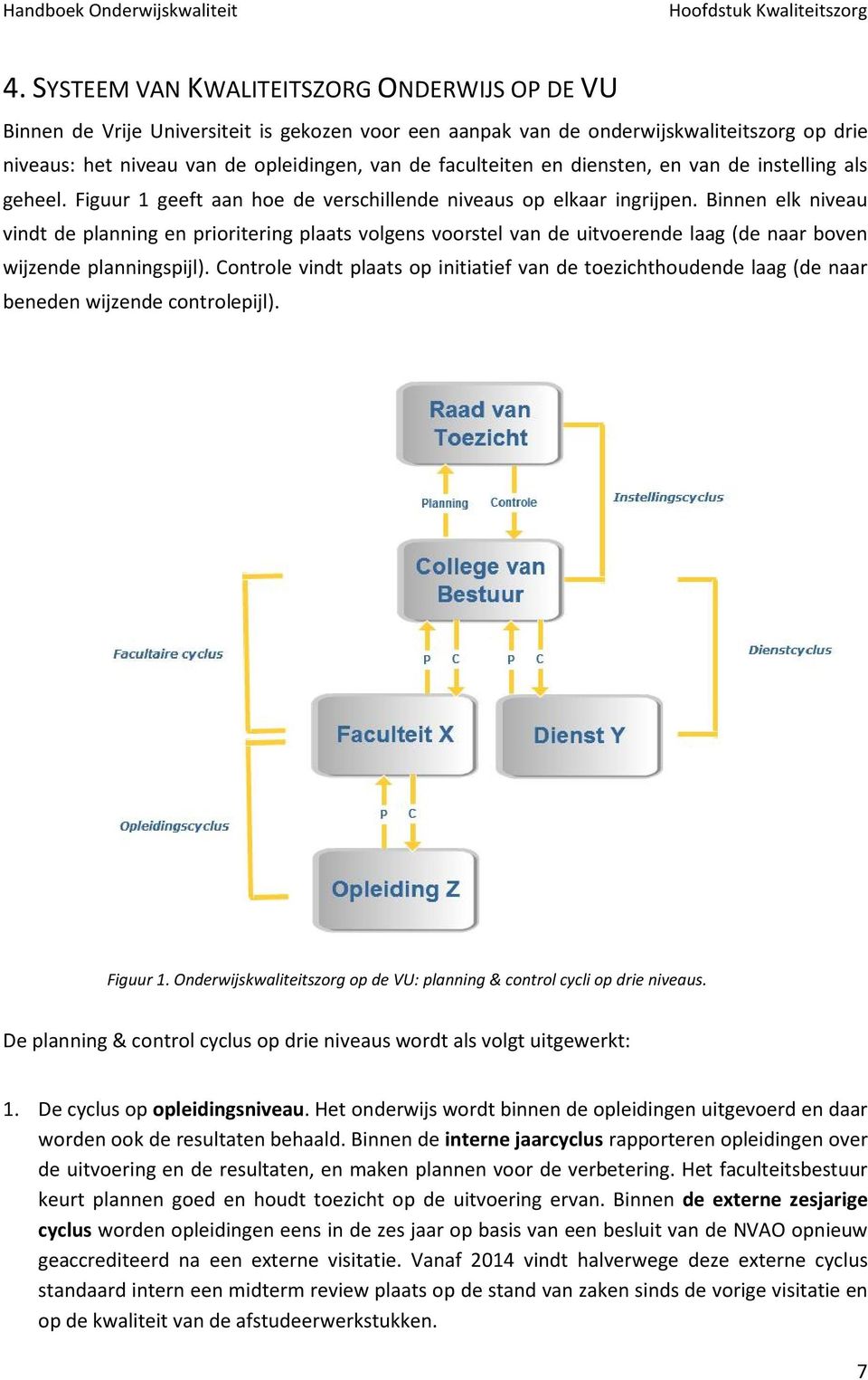 Binnen elk niveau vindt de planning en prioritering plaats volgens voorstel van de uitvoerende laag (de naar boven wijzende planningspijl).