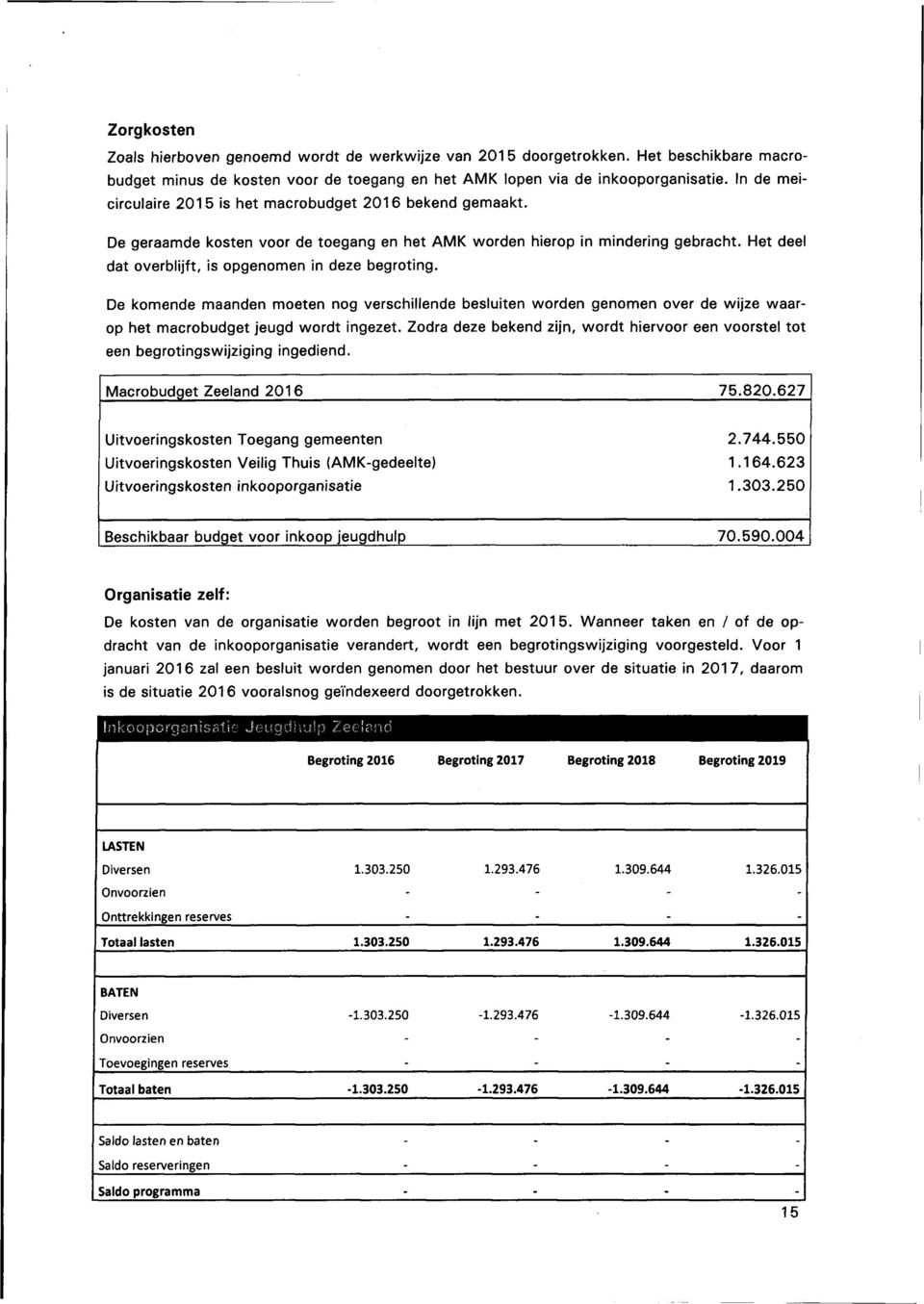 Het deel dat overblijft, is opgenomen in deze begroting. De komende maanden moeten nog verschillende besluiten worden genomen over de wijze waarop het macrobudget jeugd wordt ingezet.