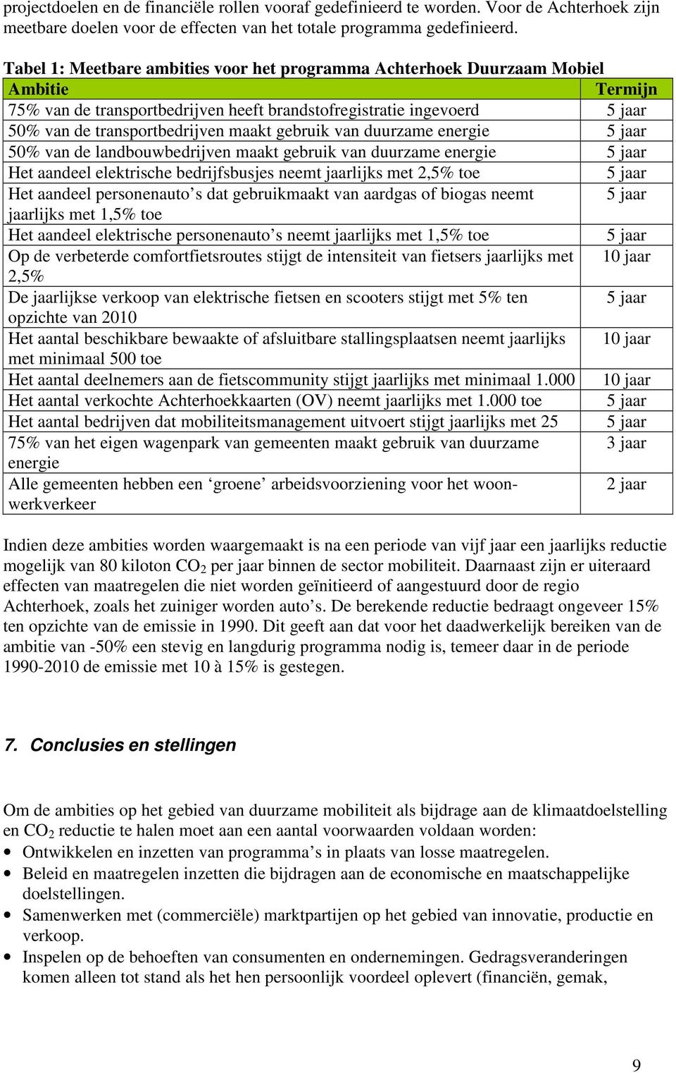 gebruik van duurzame energie 5 jaar 50% van de landbouwbedrijven maakt gebruik van duurzame energie 5 jaar Het aandeel elektrische bedrijfsbusjes neemt jaarlijks met 2,5% toe 5 jaar Het aandeel