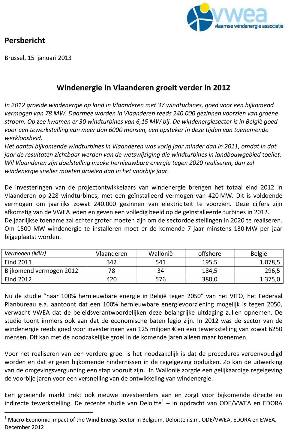 De windenergiesector is in België goed voor een tewerkstelling van meer dan 6000 mensen, een opsteker in deze tijden van toenemende werkloosheid.