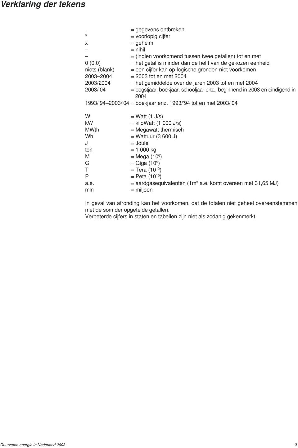 een cijfer kan op logische gronden niet voorkomen 2003 2004 = 2003 tot en met 2004 2003/2004 = het gemiddelde over de jaren 2003 tot en met 2004 2003/ 04 = oogstjaar, boekjaar, schooljaar enz.