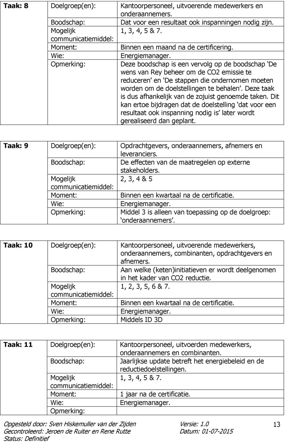 Deze taak is dus afhankelijk van de zojuist genoemde taken. Dit kan ertoe bijdragen dat de doelstelling dat voor een resultaat ook inspanning nodig is later wordt gerealiseerd dan geplant.