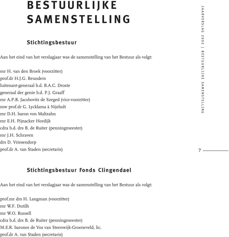 de Ruiter (penningmeester) mr J.H. Schraven drs D. Vriesendorp prof.dr A.