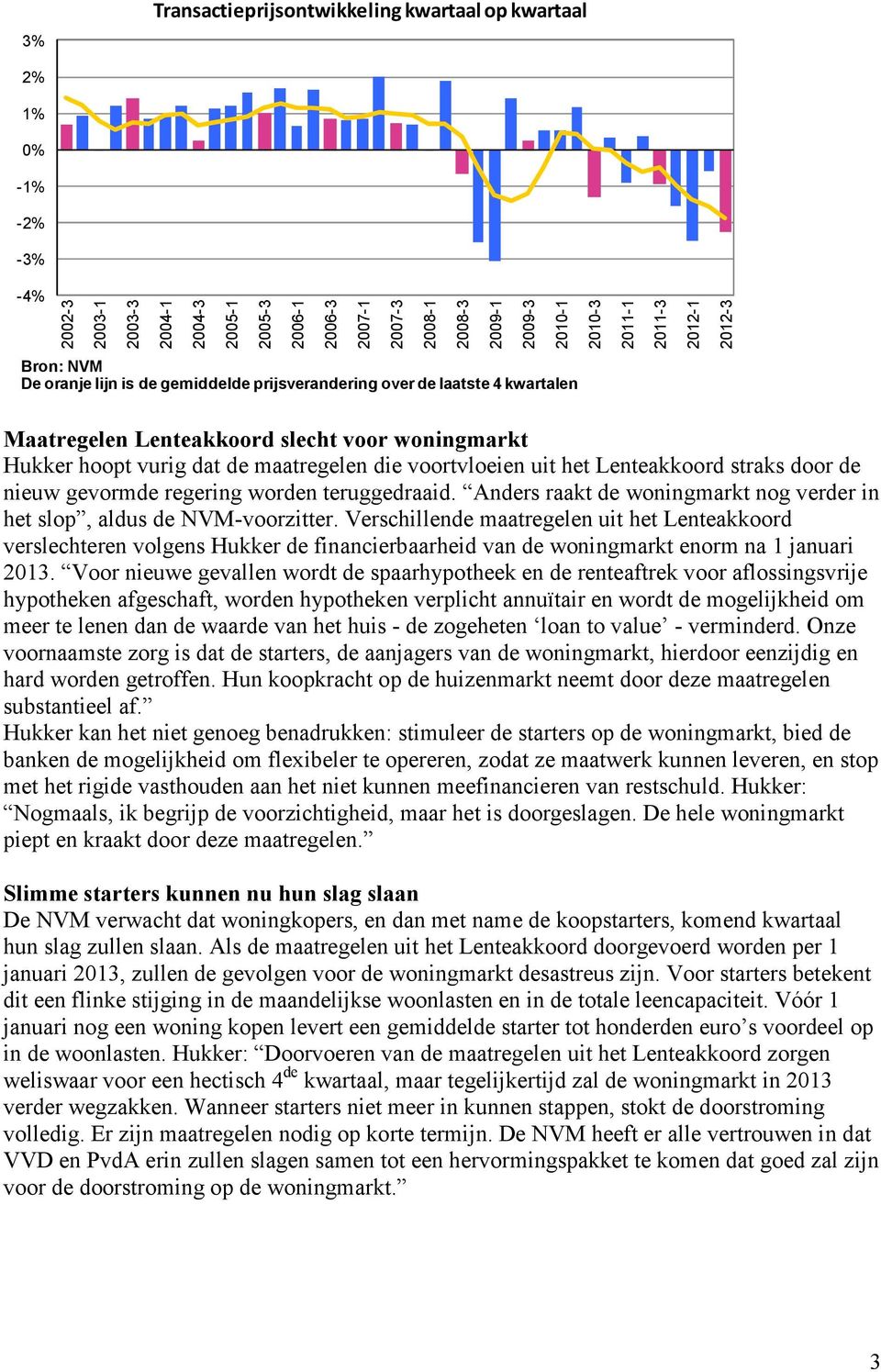 maatregelen die voortvloeien uit het Lenteakkoord straks door de nieuw gevormde regering worden teruggedraaid. Anders raakt de woningmarkt nog verder in het slop, aldus de NVM-voorzitter.