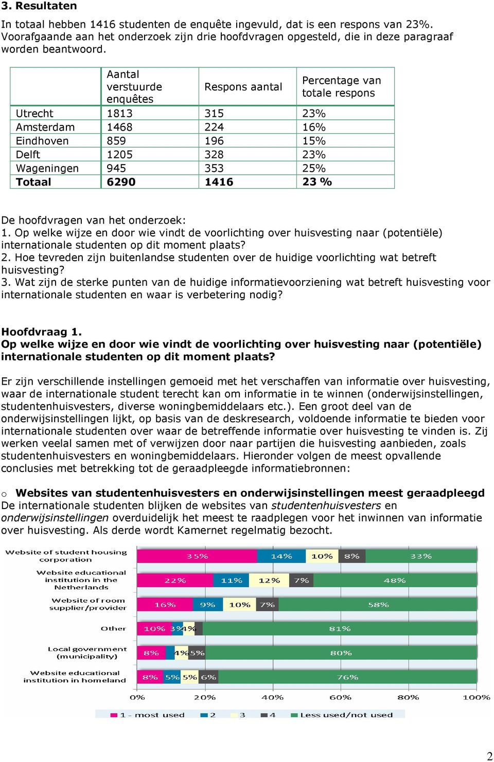 hfdvragen van het nderzek: 1. Op welke wijze en dr wie vindt de vrlichting ver huisvesting naar (ptentiële) internatinale studenten p dit mment plaats? 2.