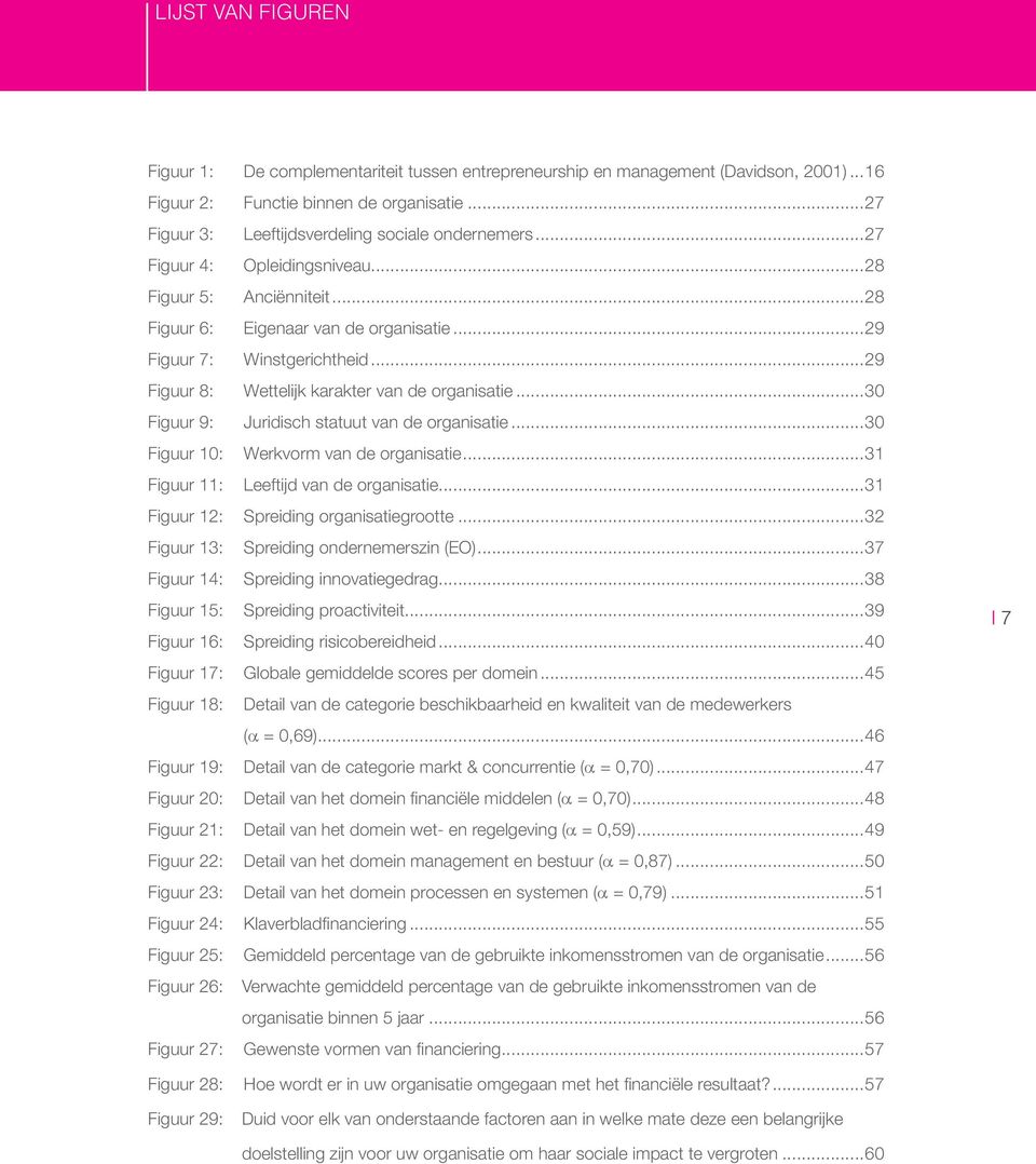 ..29 Figuur 8: Wettelijk karakter van de organisatie...30 Figuur 9: Juridisch statuut van de organisatie...30 Figuur 10: Werkvorm van de organisatie...31 Figuur 11: Leeftijd van de organisatie.