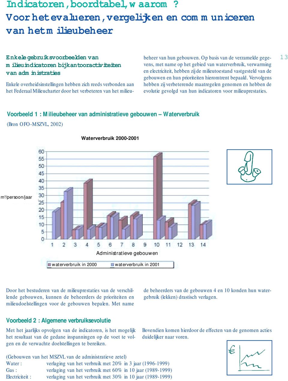 zich reeds verbonden aan het Federaal Milieucharter door het verbeteren van het milieubeheer van hun gebouwen.