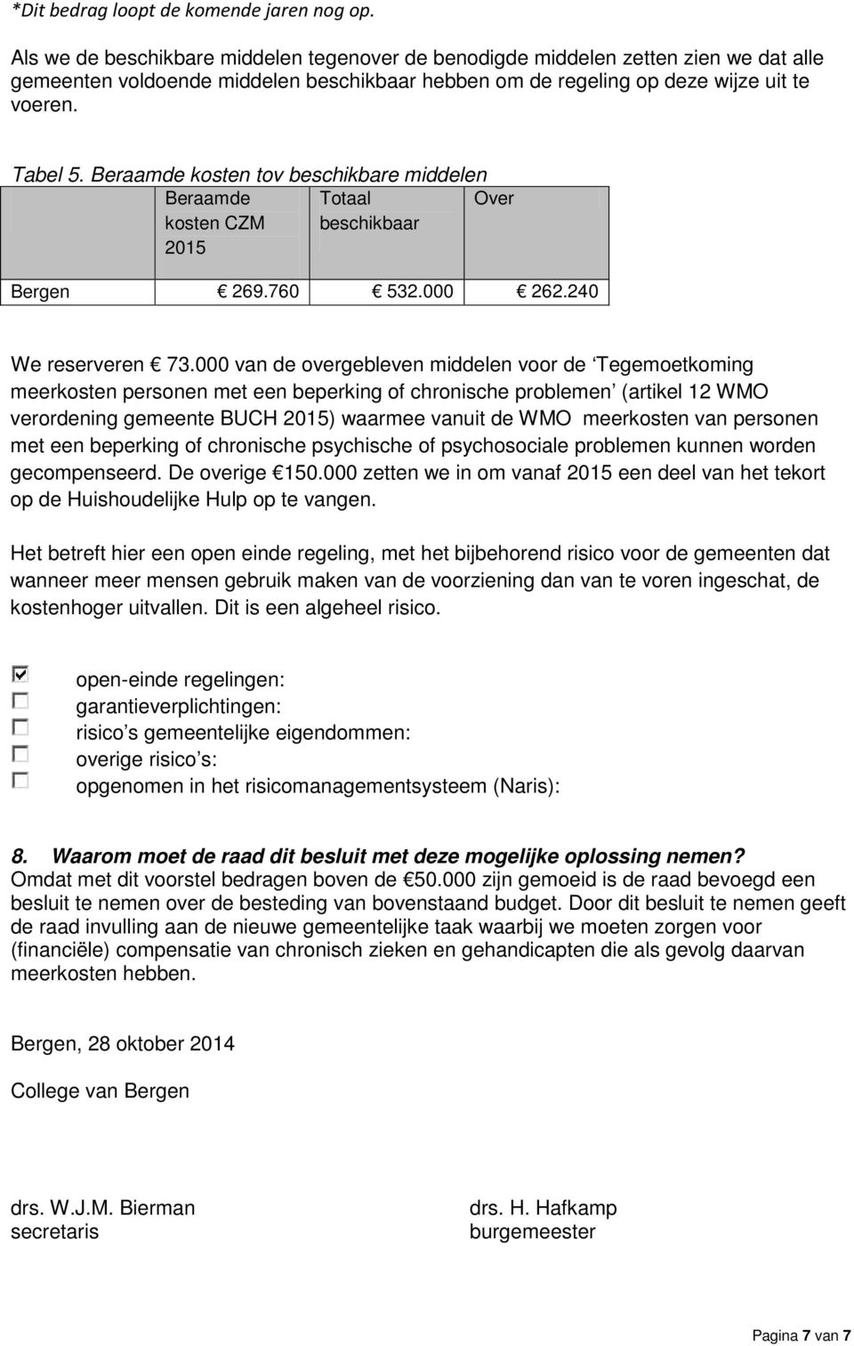 Beraamde kosten tov beschikbare middelen Beraamde kosten CZM 2015 Totaal beschikbaar Over Bergen 269.760 532.000 262.240 We reserveren 73.