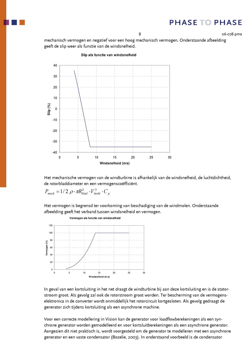 luchtdichtheid, de rotorbladdiameter en een vermogenscoëfficiënt. P mech = 1/ 2 ρ πr 2 blad V 3 lucht C p Het vermogen is begrensd ter voorkoming van beschadiging van de windmolen.