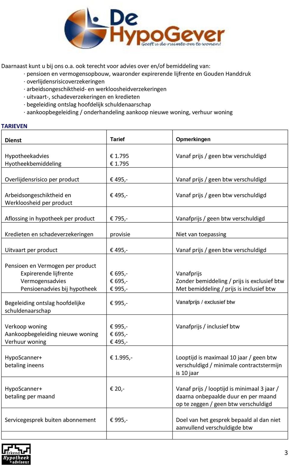 woning, verhuur woning TARIEVEN Dienst Tarief Opmerkingen Hypotheekadvies Hyotheekbemiddeling 1.795 1.