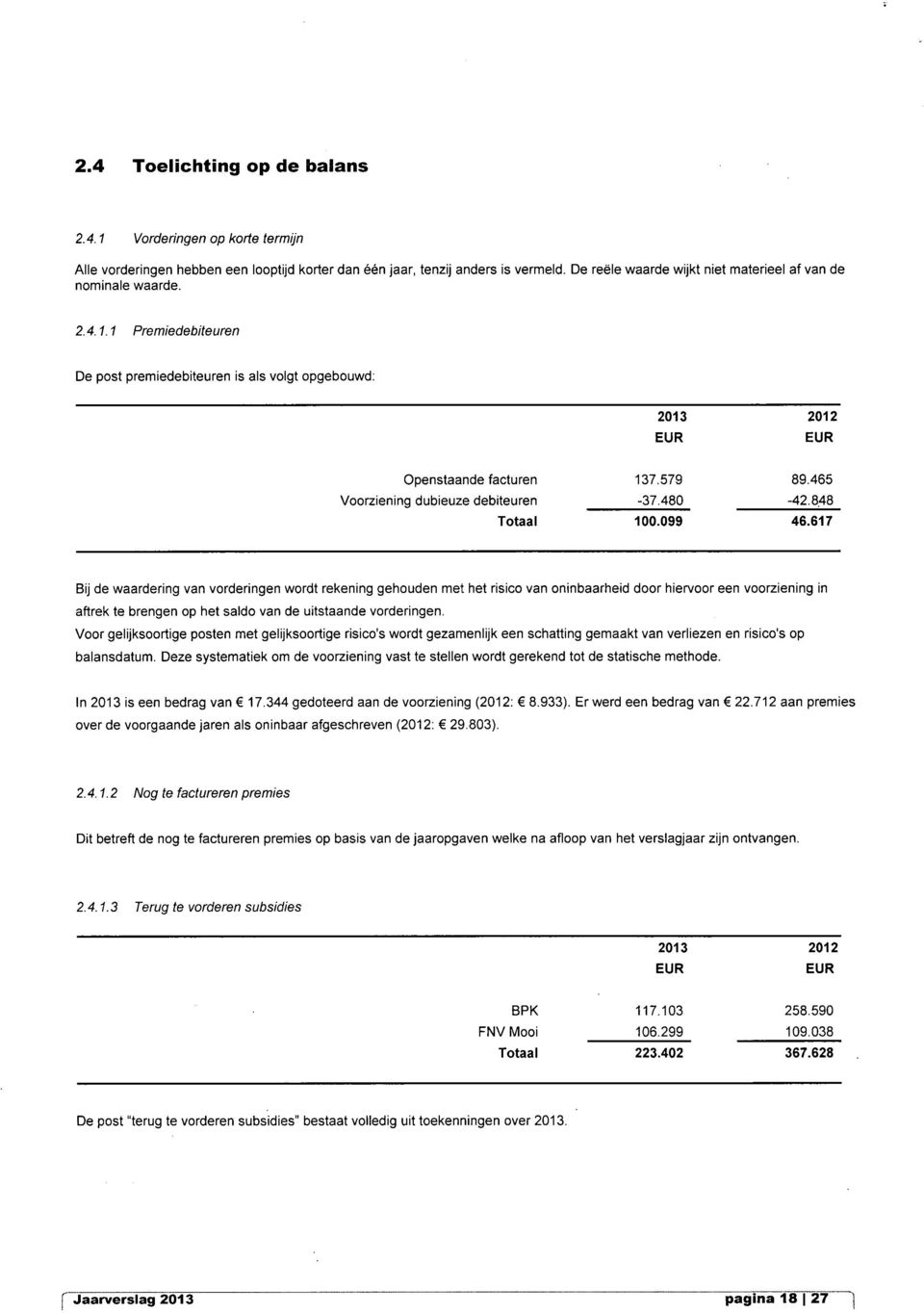 1 Premiedebiteuren De post premiedebiteuren is als volgt opgebouwd: Openstaande facturen Voorziening dubieuze debiteuren Totaal 137,579-37,480 100.099 89,465-42,848 46.