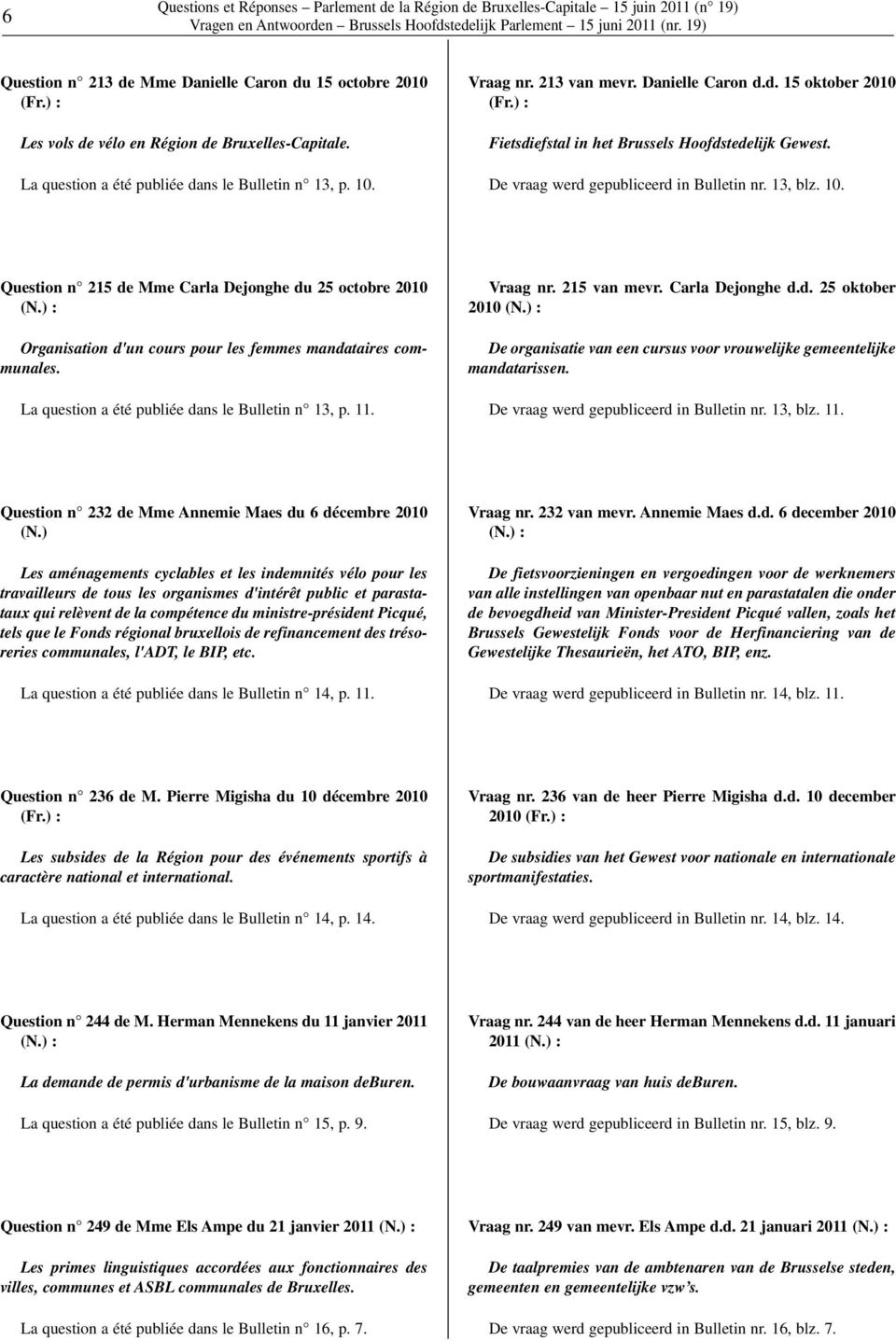 Question n 215 de Mme Carla Dejonghe du 25 octobre 2010 (N.) : Organisation d'un cours pour les femmes mandataires communales. La question a été publiée dans le Bulletin n 13, p. 11. Vraag nr.