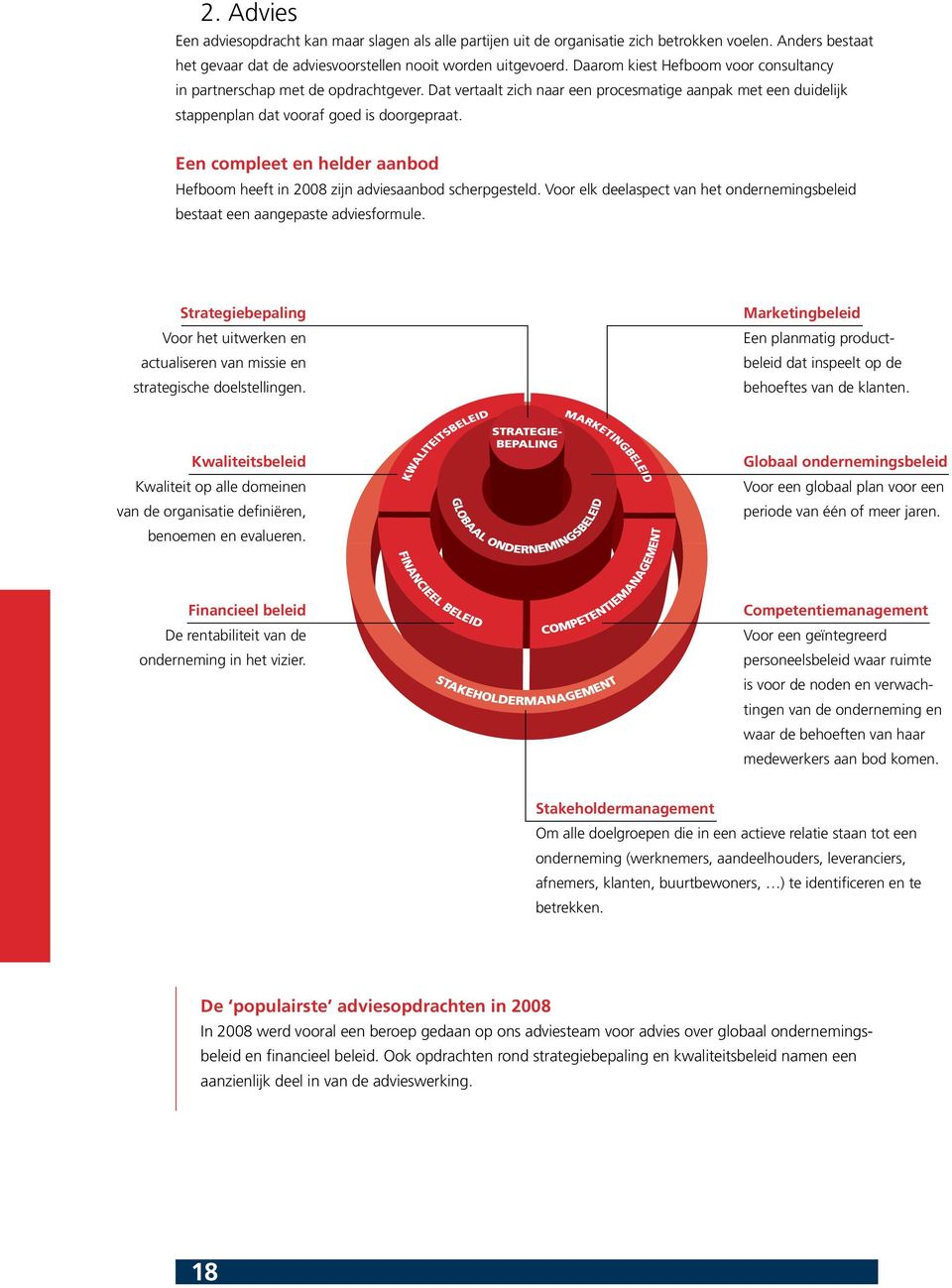 Een compleet en helder aanbod Hefboom heeft in 2008 zijn adviesaanbod scherpgesteld. Voor elk deelaspect van het ondernemingsbeleid bestaat een aangepaste adviesformule.