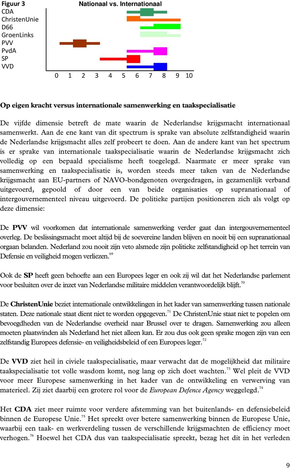 samenwerkt. Aan de ene kant van dit spectrum is sprake van absolute zelfstandigheid waarin de Nederlandse krijgsmacht alles zelf probeert te doen.