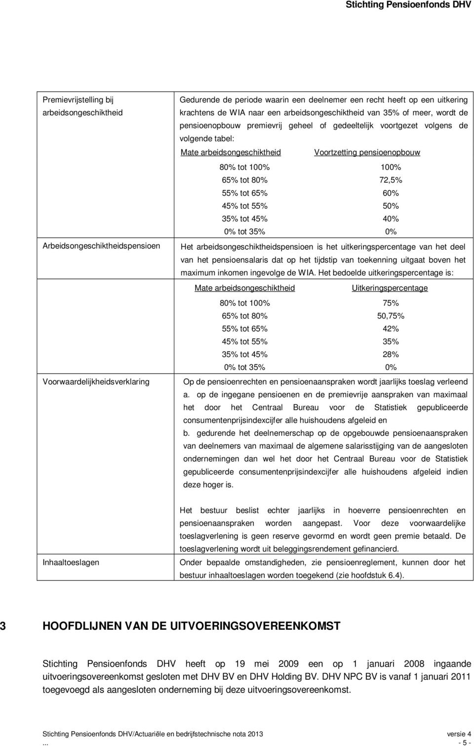 80% tot 100% 65% tot 80% 55% tot 65% 45% tot 55% 35% tot 45% 0% tot 35% 100% 72,5% 60% 50% 40% 0% Het arbeidsongeschiktheidspensioen is het uitkeringspercentage van het deel van het pensioensalaris