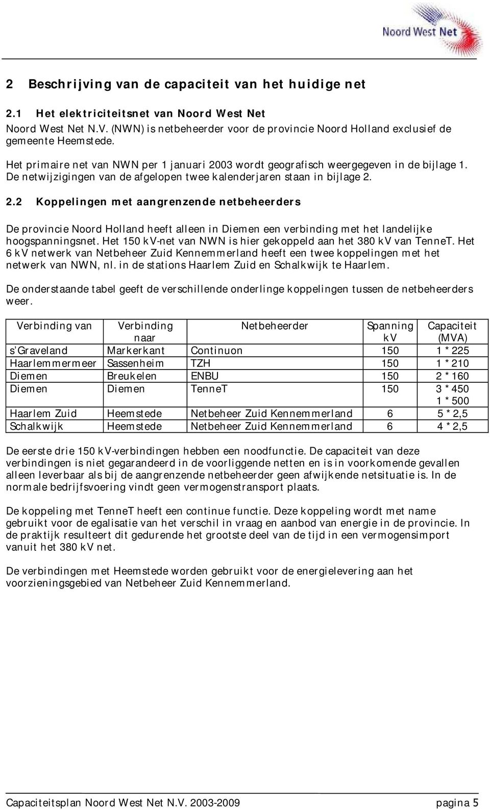 De netwijzigingen van de afgelopen twee kalenderjaren staan in bijlage 2.