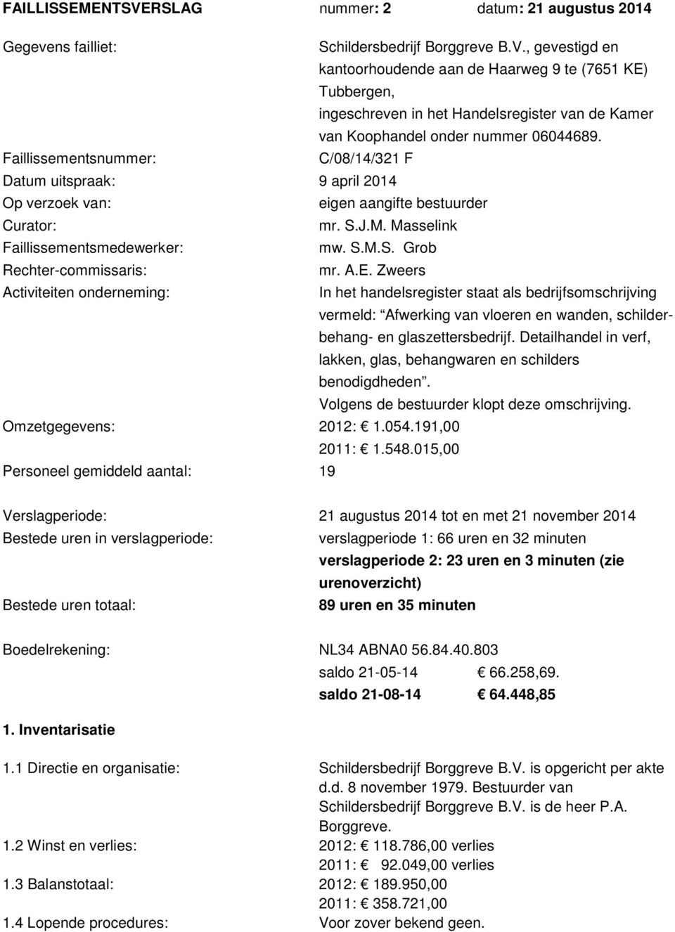 A.E. Zweers Activiteiten onderneming: In het handelsregister staat als bedrijfsomschrijving vermeld: Afwerking van vloeren en wanden, schilderbehang- en glaszettersbedrijf.