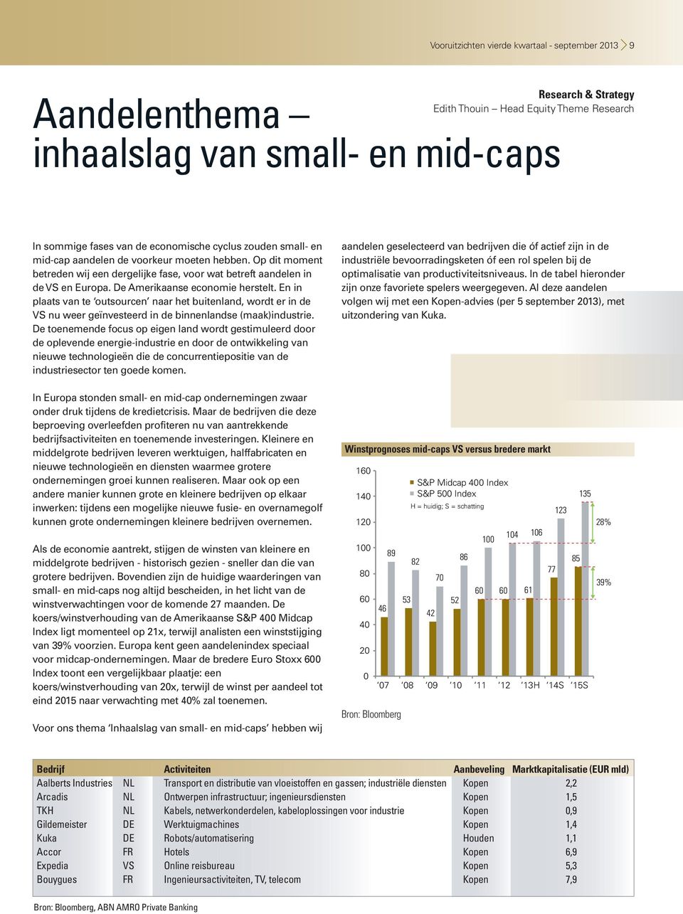 En in plaats van te outsourcen naar het buitenland, wordt er in de VS nu weer geïnvesteerd in de binnenlandse (maak)industrie.