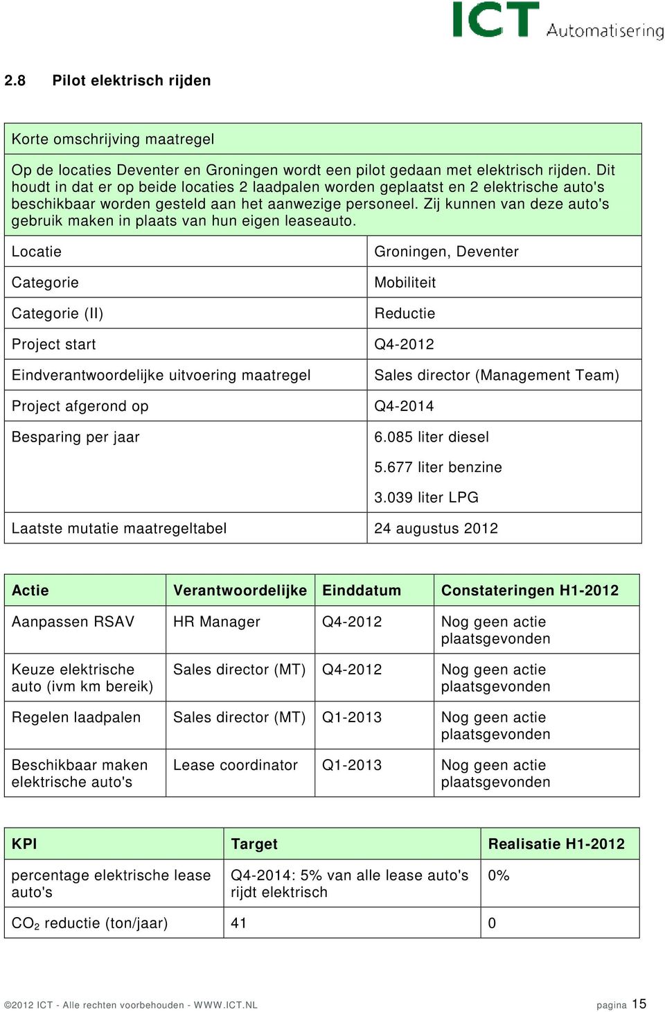 Zij kunnen van deze auto's gebruik maken in plaats van hun eigen leaseauto. Groningen, Deventer Mobiliteit Project start Q4-2012 Sales director (Management Team) Project afgerond op Q4-2014 6.