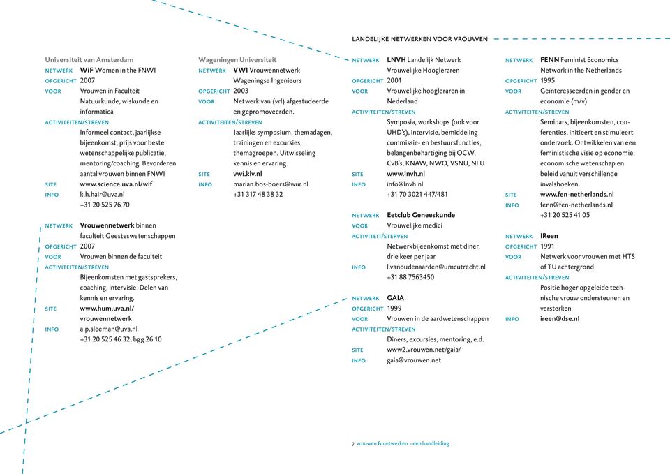 nl +31 20 525 76 70 Wageningen Universiteit netwerk VWI Vrouwennetwerk Wageningse Ingenieurs opgericht 2003 voor Netwerk van (vrl) afgestudeerde en gepromoveerden.