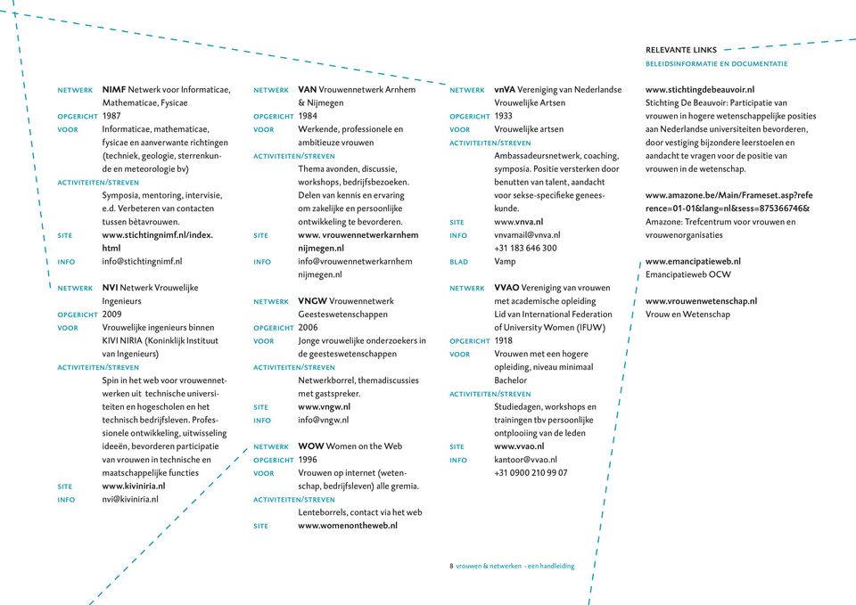 nl netwerk VAN Vrouwennetwerk Arnhem & Nijmegen opgericht 1984 voor Werkende, professionele en ambitieuze vrouwen Thema avonden, discussie, workshops, bedrijfsbezoeken.