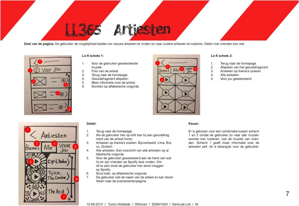 Lo-fi schets 2: 1. Terug naar de homepage. 2. Afspelen van het geluidsfragment. 3. Artiesten op thema s zoeken. 4. Alle artiesten 5. Voor jou geselecteerd. Detail: 1. Terug naar de homepage. 2. Als de gebruiker hier op klikt kan hij een geluidsfrag ment van de artiest horen.