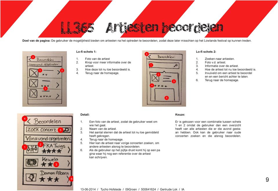 4. Hoe de artiest tot nu toe beoordeeld is. 5. Invulveld om een artiest te beoordel en en een bericht achter te laten. 6. Terug naar de homepage. Detail: 1.