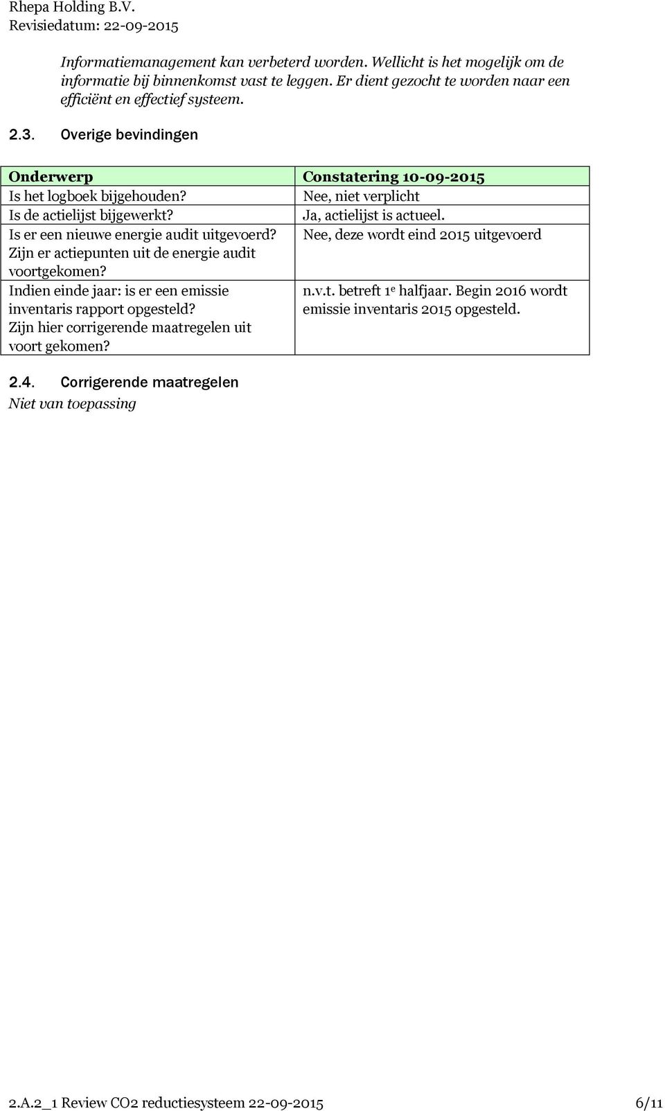 Is er een nieuwe energie audit uitgevoerd? Nee, deze wordt eind 2015 uitgevoerd Zijn er actiepunten uit de energie audit voortgekomen? Indien einde jaar: is er een emissie n.v.t. betreft 1 e halfjaar.