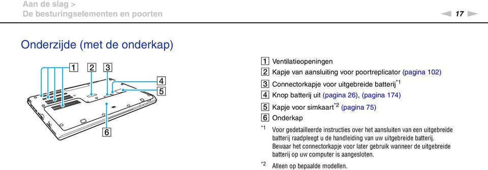 (pagina 75) F Onderkap *1 Voor gedetailleerde instructies over het aansluiten van een uitgebreide batterij raadpleegt u de handleiding van uw