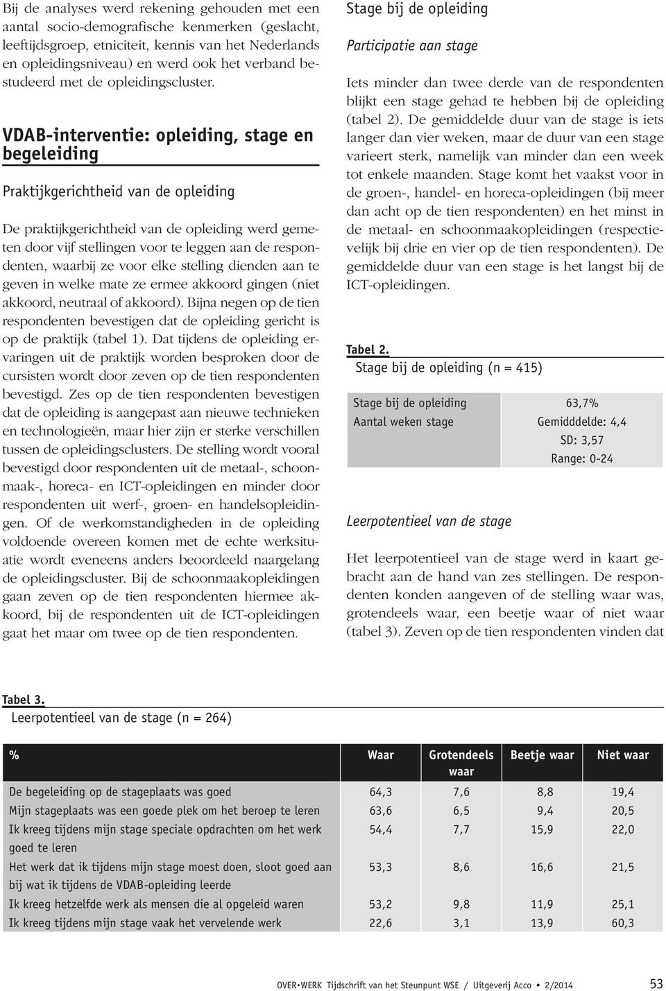 VDAB-interventie: opleiding, stage en begeleiding Praktijkgerichtheid van de opleiding De praktijkgerichtheid van de opleiding werd gemeten door vijf stellingen voor te leggen aan de respondenten,