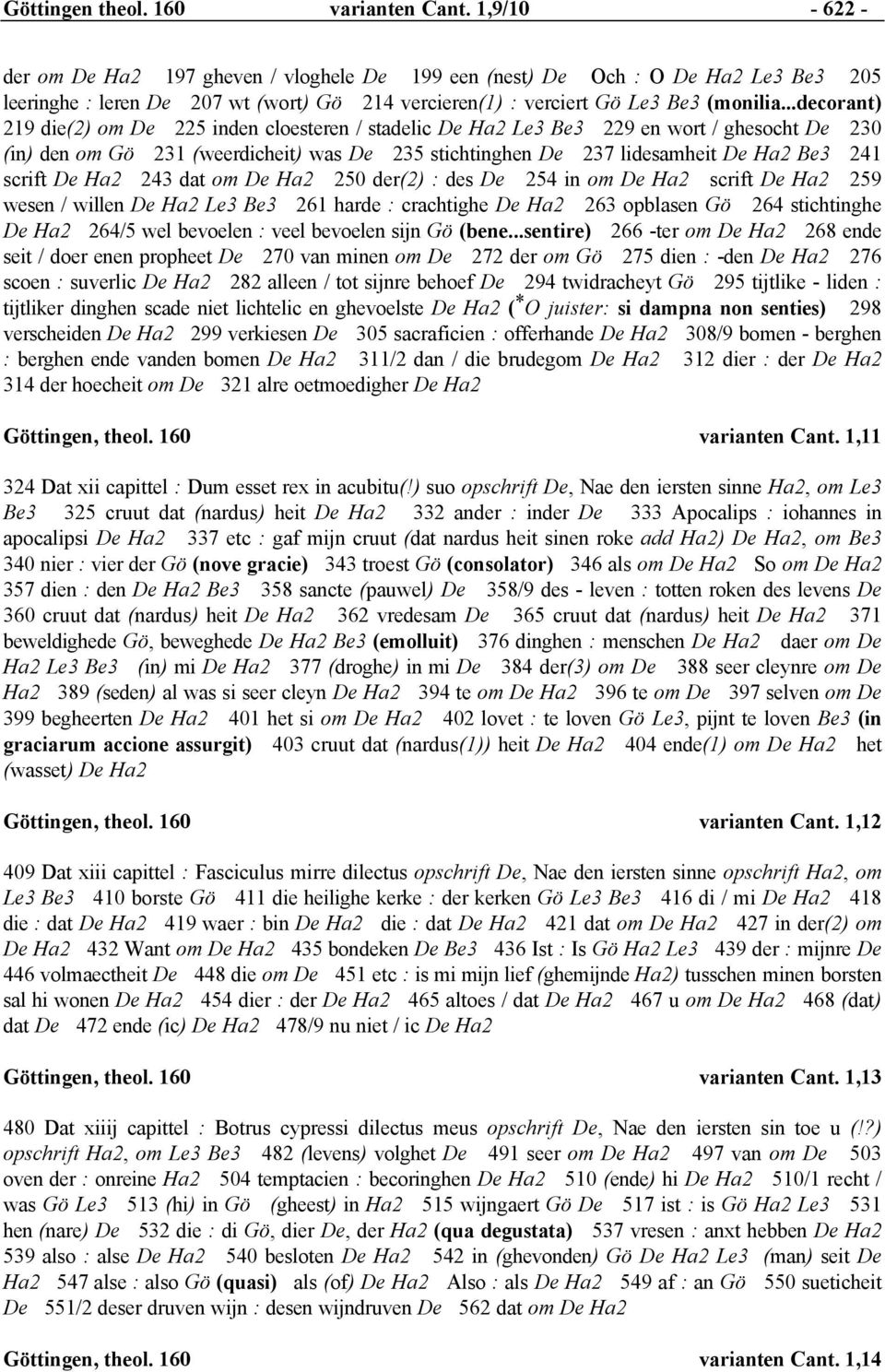 ..decorant) 219 die(2) om De 225 inden cloesteren / stadelic De Ha2 Le3 Be3 229 en wort / ghesocht De 230 (in) den om Gö 231 (weerdicheit) was De 235 stichtinghen De 237 lidesamheit De Ha2 Be3 241