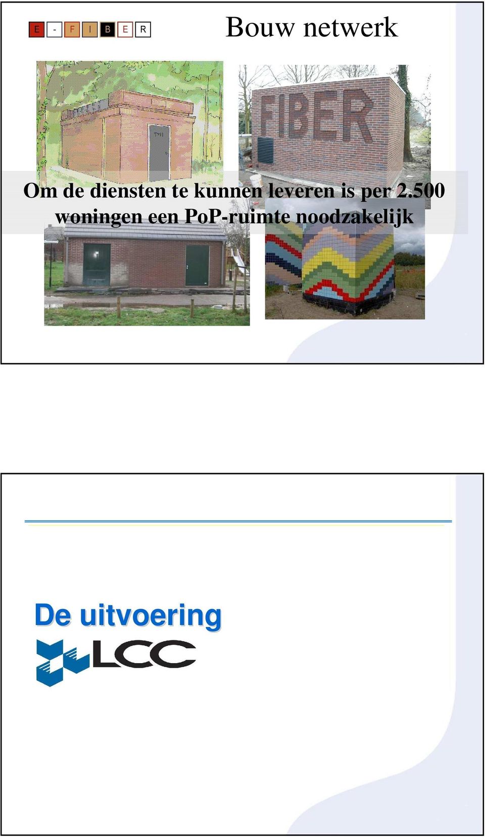 500 woningen een PoP-ruimte