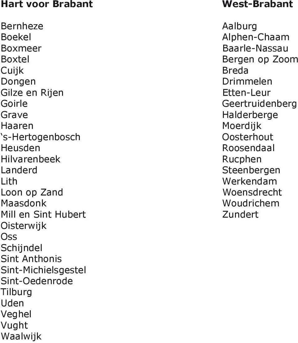 Sint-Michielsgestel Sint-Oedenrode Tilburg Uden Veghel Vught Waalwijk West-Brabant Aalburg Alphen-Chaam Baarle-Nassau Bergen op