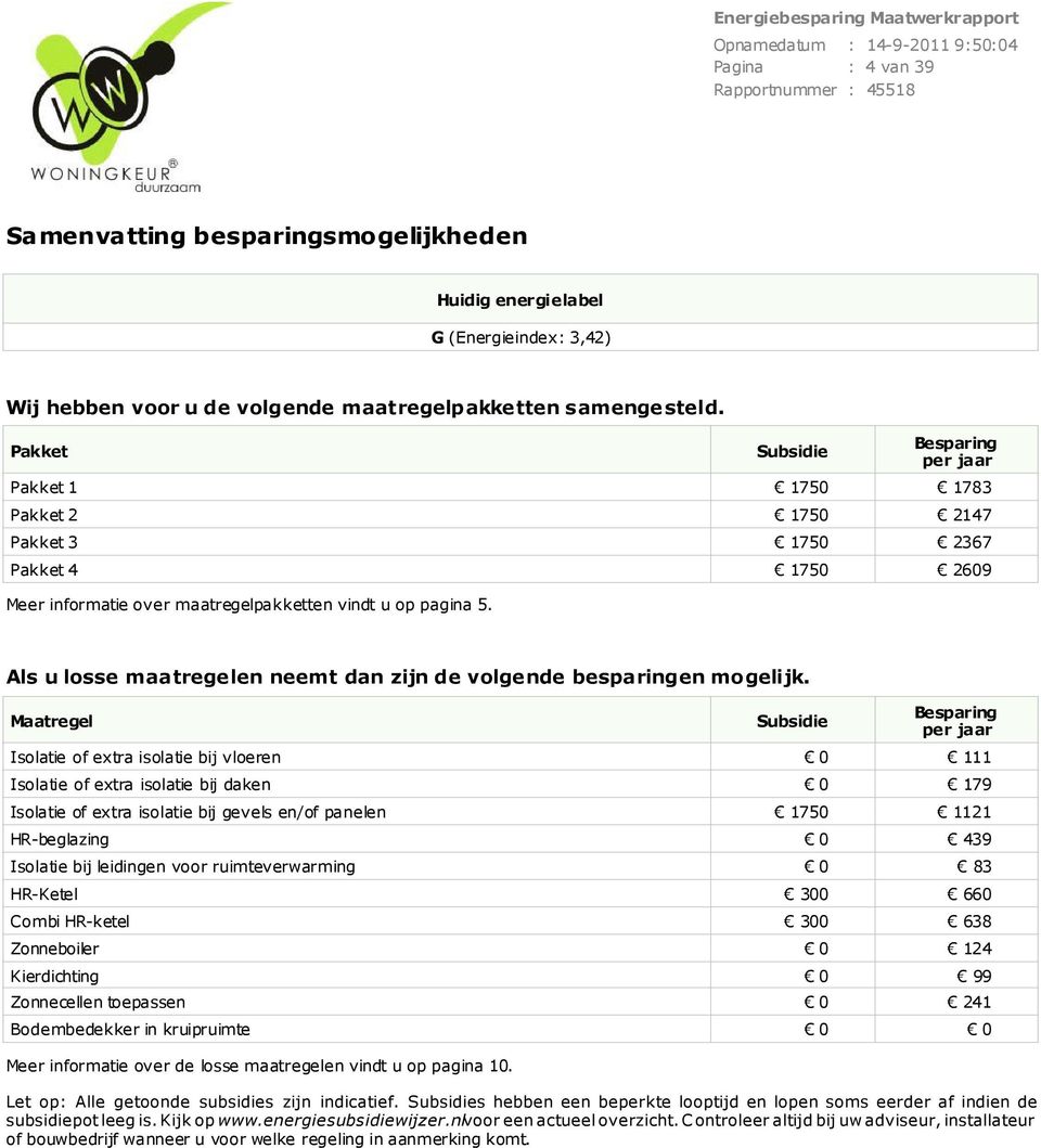 Als u losse maatregelen neemt dan zijn de volgende besparingen mogelijk.