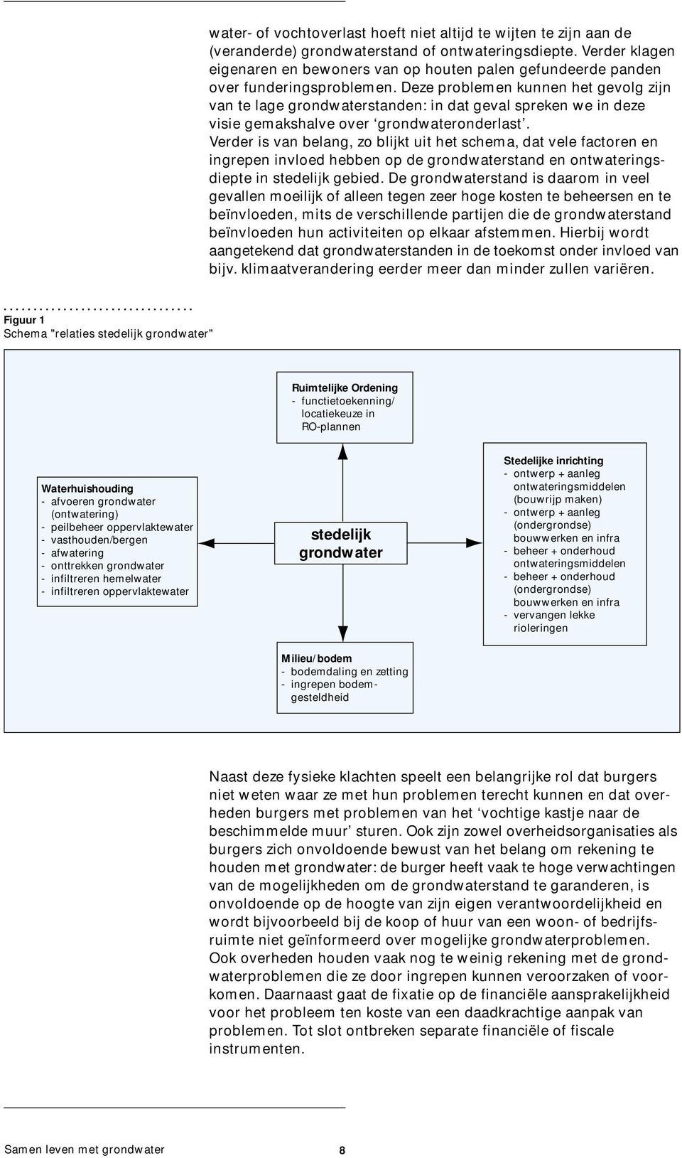 Deze problemen kunnen het gevolg zijn van te lage grondwaterstanden: in dat geval spreken we in deze visie gemakshalve over grondwateronderlast.