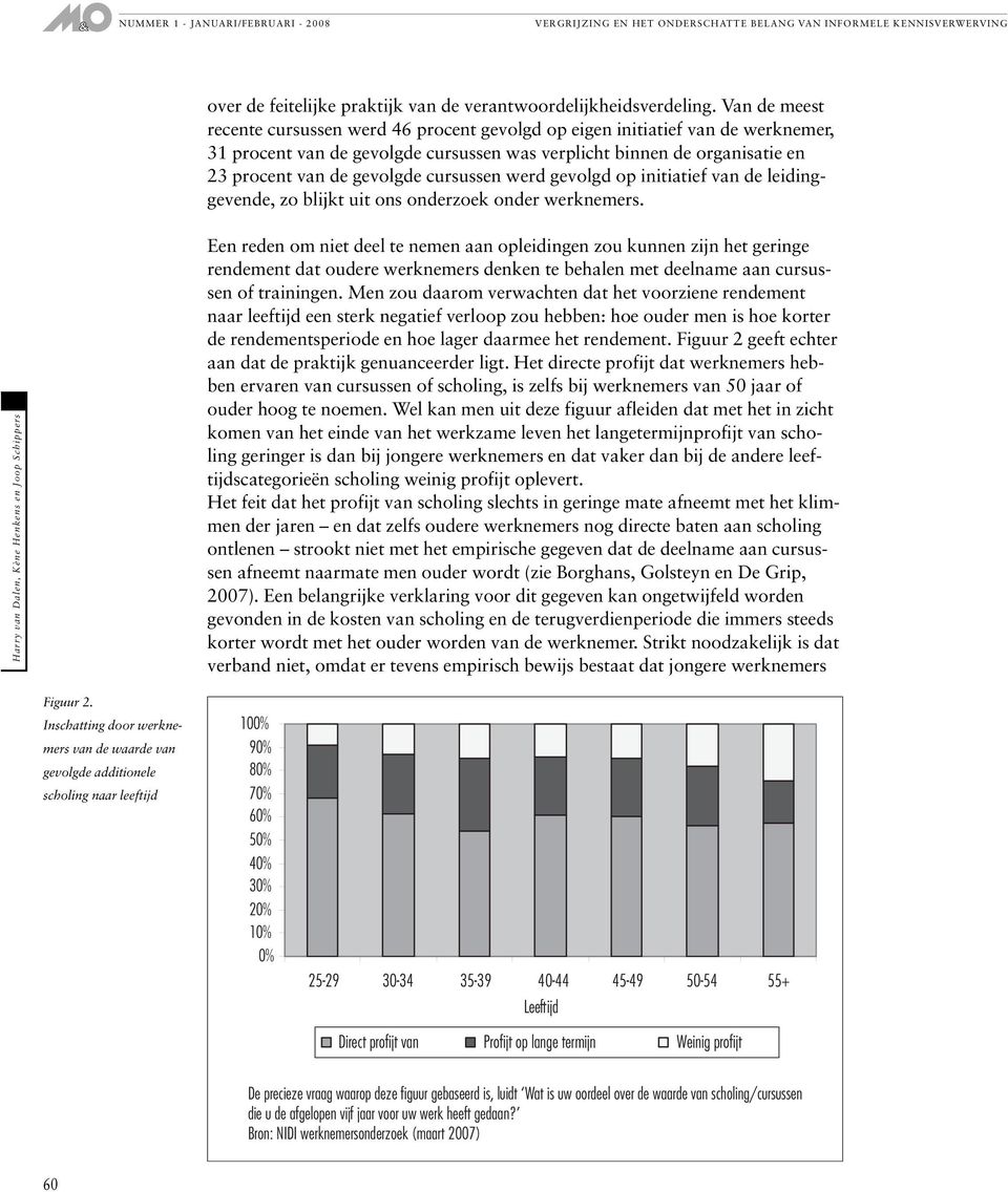 cursussen werd gevolgd op initiatief van de leidinggevende, zo blijkt uit ons onderzoek onder werknemers.