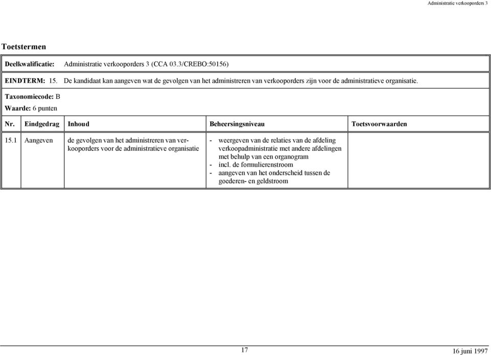 organisatie. Taxonomiecode: B 15.