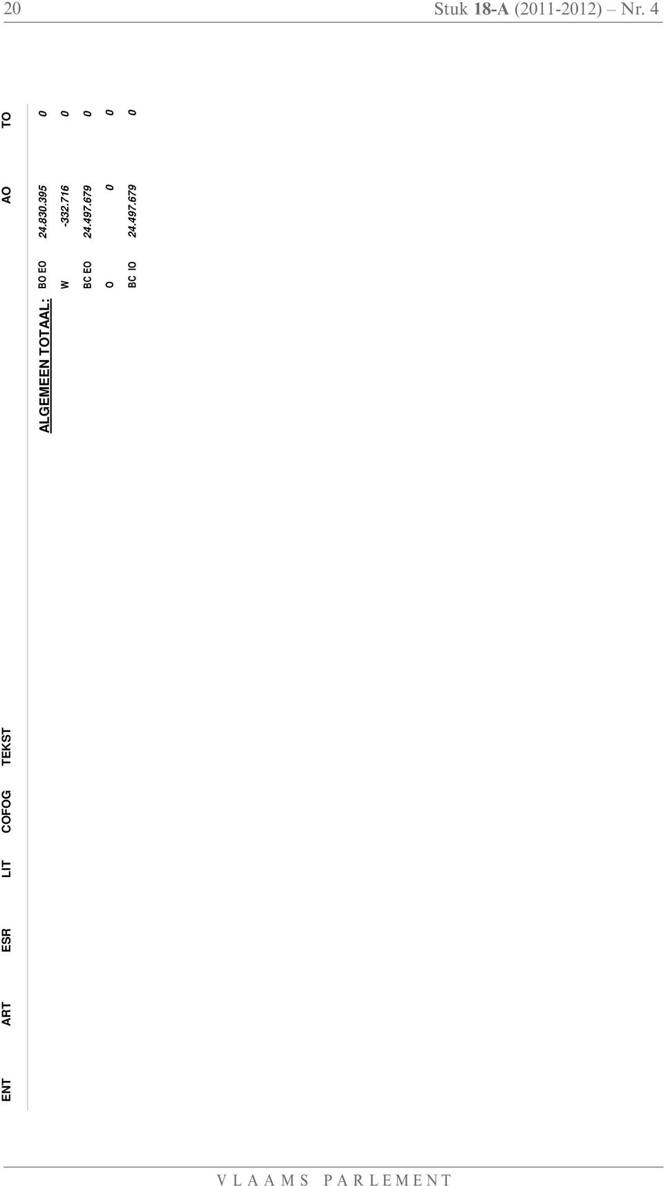 ALGEMEEN TTAAL: 24.830.