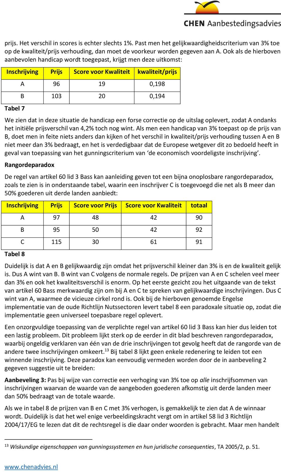 situatie de handicap een forse correctie op de uitslag oplevert, zodat A ondanks het initiële prijsverschil van 4,2% toch nog wint.