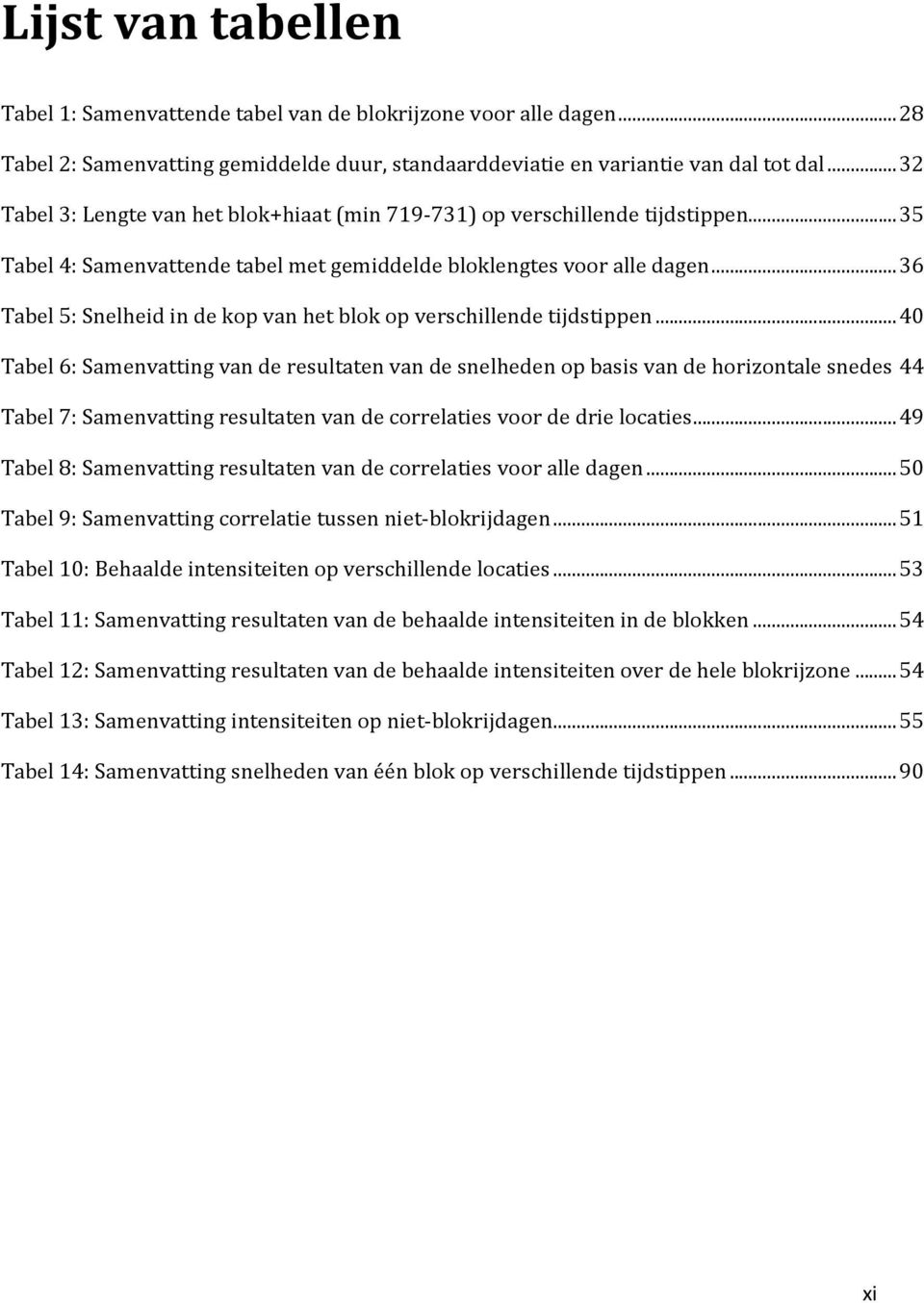 .. 36 Tabel 5: Snelheid in de kop van het blok op verschillende tijdstippen.