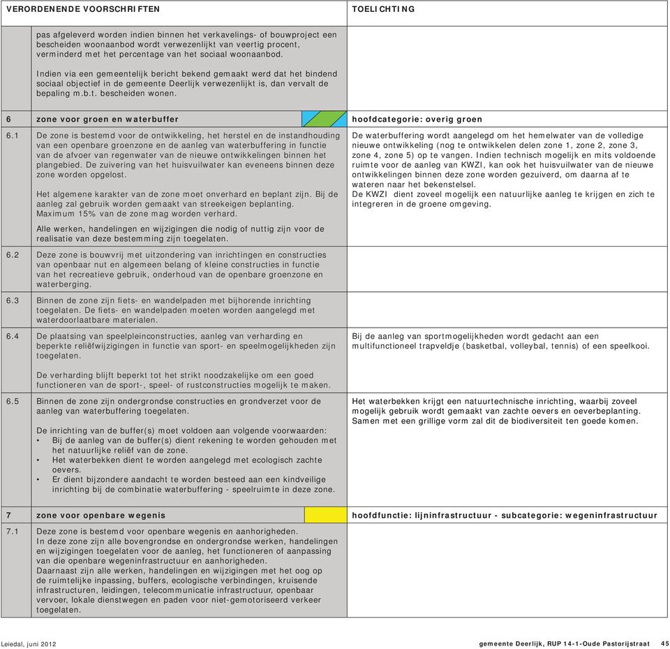 6 zone voor groen en waterbuffer hoofdcategorie: overig groen 6.