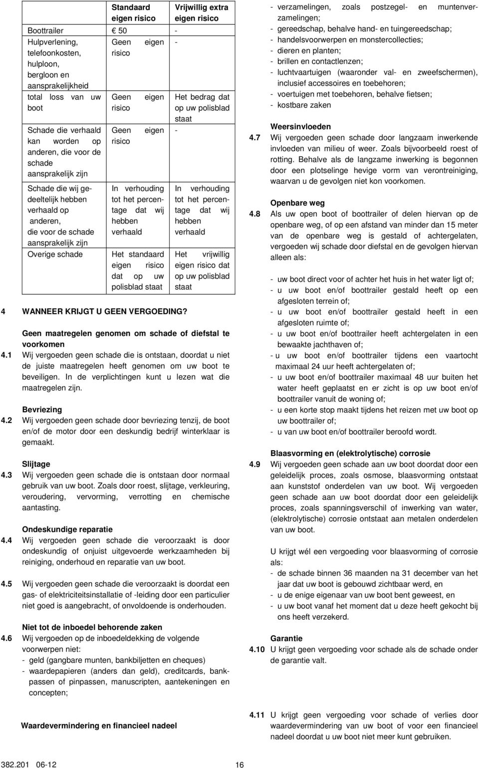 voor de aansprakelijk zijn Overige In verhouding tot het percentage dat wij hebben verhaald Het standaard eigen risico dat op uw polisblad staat 4 WANNEER KRIJGT U GEEN VERGOEDING?