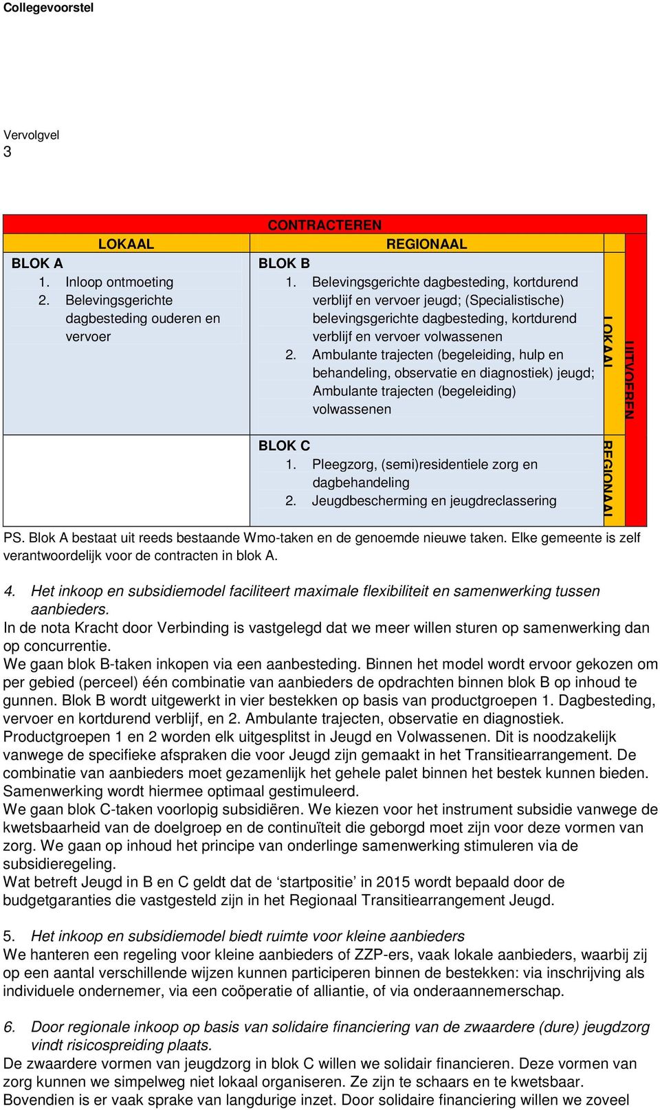 Ambulante trajecten (begeleiding, hulp en behandeling, observatie en diagnostiek) jeugd; Ambulante trajecten (begeleiding) volwassenen LOKAAL UITVOEREN BLOK C 1.