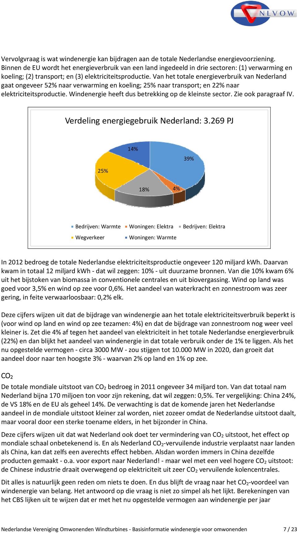 Van het totale energieverbruik van Nederland gaat ongeveer 52% naar verwarming en koeling; 25% naar transport; en 22% naar elektriciteitsproductie.