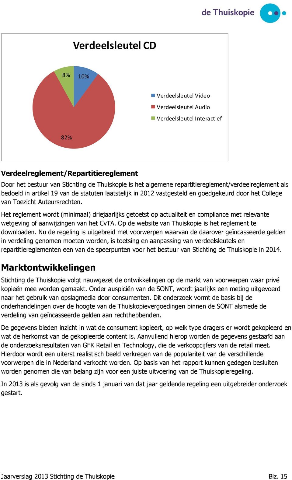 Het reglement wordt (minimaal) driejaarlijks getoetst op actualiteit en compliance met relevante wetgeving of aanwijzingen van het CvTA. Op de website van Thuiskopie is het reglement te downloaden.